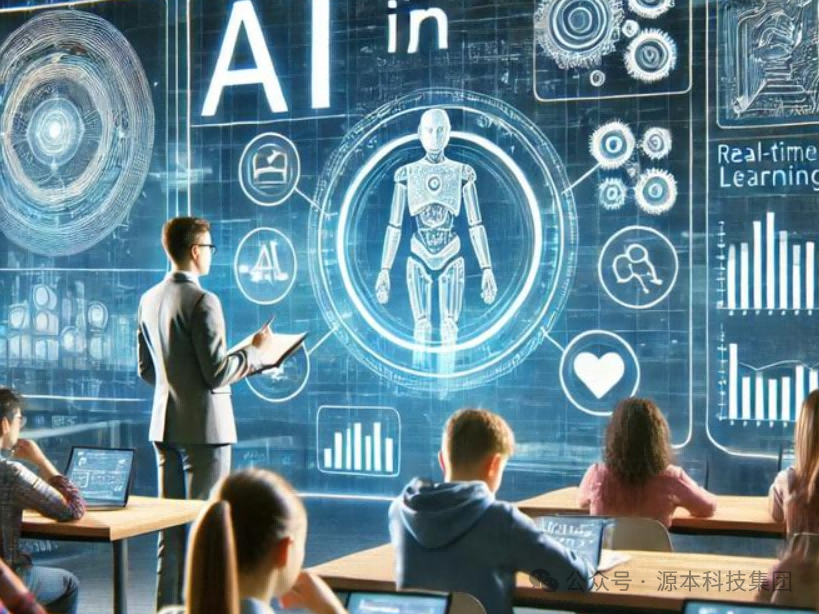 艾弗森贝博ballbet官网科技-本科生掌握大数据、云原生、AI-竞赛保研求职的“超车秘籍”来了！